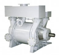 青岛德宇现代物流服务有限公司厂带你了解真空泵市场